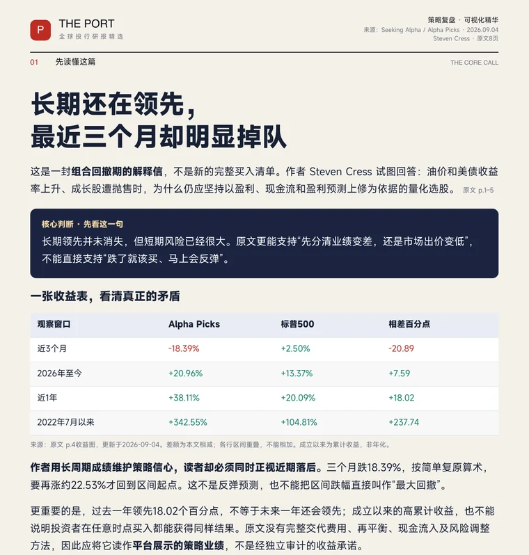 Alpha Picks 长期领先与短期掉队解析封面